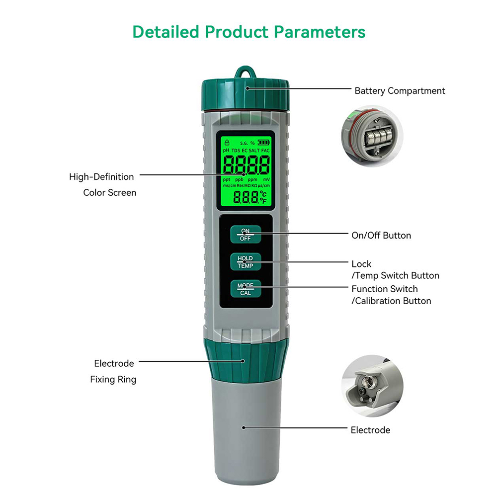 MF‑X101 Multi‑Parameter Water  - огляд і ціна Ph Meter Digital Water Tester