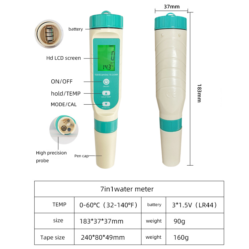 2023 Newest 7 in 1 PH / TDS /  - огляд і ціна Ph Meter Digital Water Tester