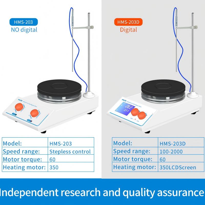 Laboratory Temperature Control - огляд і ціна Lab Magnetic Stirrer Hot Plate