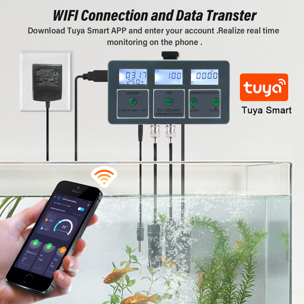 Yieryi WiFi Tuya Smart PH ORP  - огляд і ціна Ph Meter Digital Water Tester